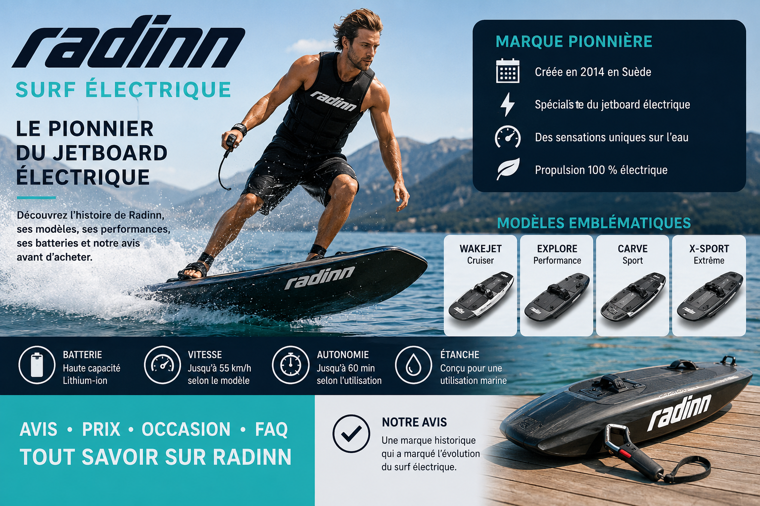Radinn Surf Électrique : Histoire, Modèles, Prix et Avis
