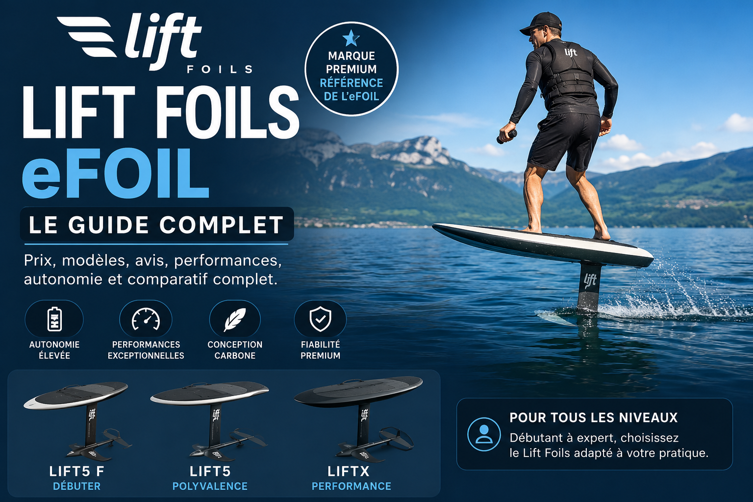 Lift Foils eFoil : Prix, Avis, Modèles et Guide Complet